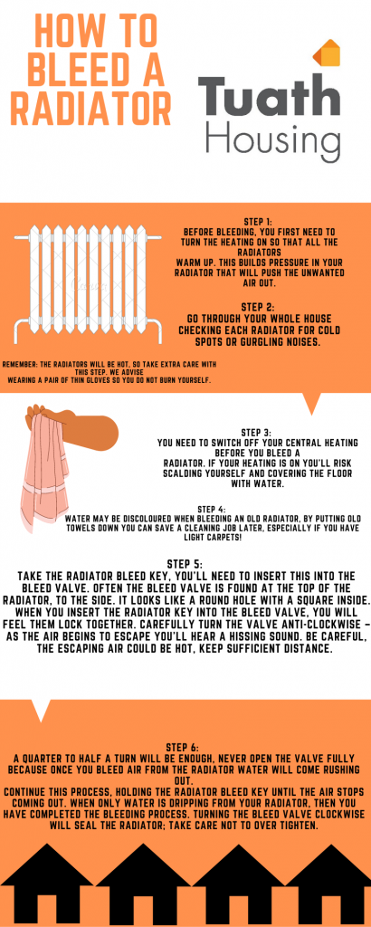 How-to-bleed-a-radiator.pdf