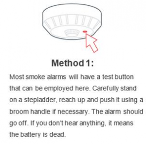 smoke-method